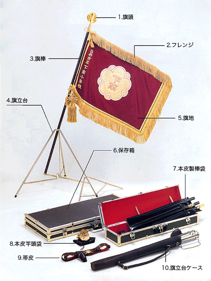 お誂え旗付属品