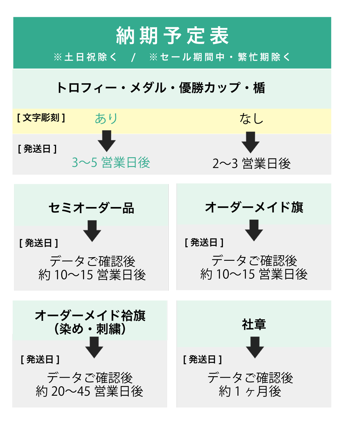 スマートフォン用の画像